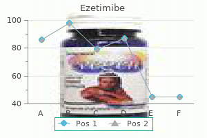 buy ezetimibe 10mg with mastercard