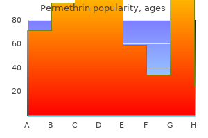 generic 30gm permethrin with visa