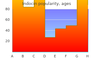 cheap indocin 25 mg mastercard