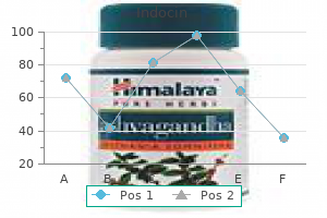 discount indocin express