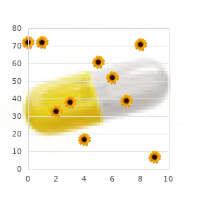 Jequier Kozlowski skeletal dysplasia