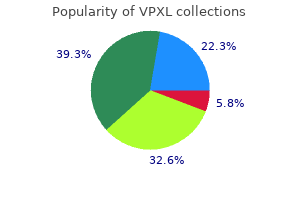 order vpxl australia