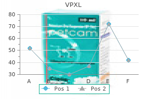buy generic vpxl on-line