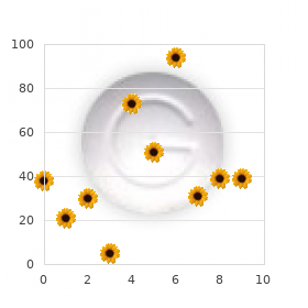 Complement component receptor 1