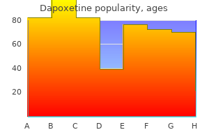 generic dapoxetine 30 mg without a prescription
