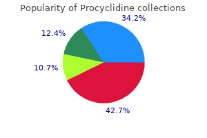 buy procyclidine 5 mg online