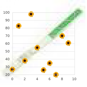Spasticity mental retardation