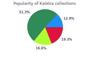 purchase kaletra 250mg fast delivery