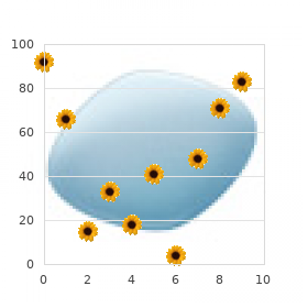 CDG syndrome type 1A