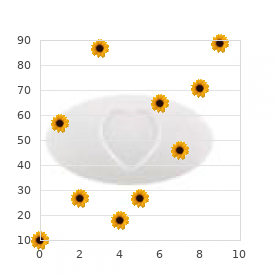 Lowry MacLean syndrome