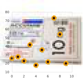 Syndactyly ectodermal dysplasia cleft lip palate hand foot