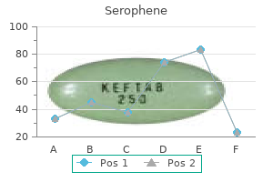 cheap serophene 100mg without a prescription