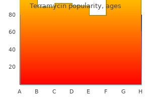 generic terramycin 250 mg online