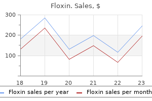 order 400mg floxin free shipping