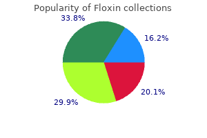 discount floxin amex
