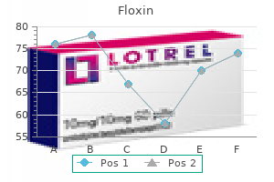 floxin 400mg line