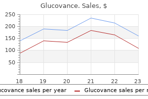 buy glucovance 500/5mg with amex