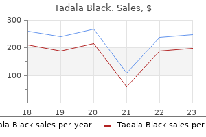 buy cheap tadala black
