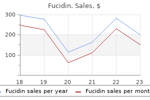 buy fucidin 10gm with visa