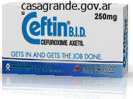 cheap ceftin 250 mg otc