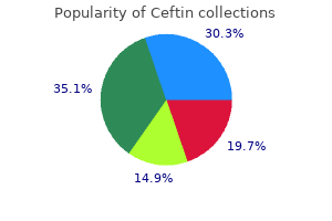 250 mg ceftin fast delivery
