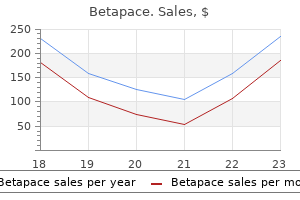 cheap betapace 40mg