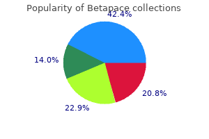 purchase 40 mg betapace visa