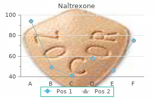 purchase generic naltrexone canada
