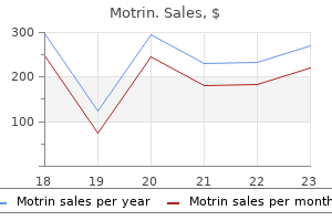 generic motrin 400mg free shipping