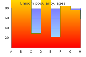 unisom 25mg free shipping