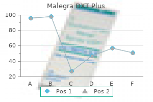 order generic malegra dxt plus on line