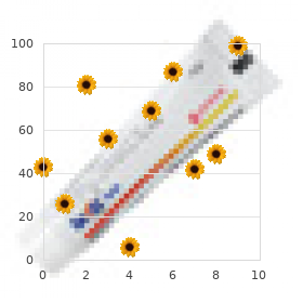 Neutropenia intermittent