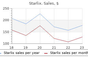 order 120mg starlix free shipping