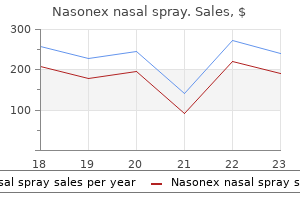 buy nasonex nasal spray 18gm lowest price