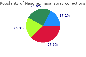 order 18 gm nasonex nasal spray with visa