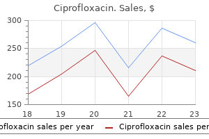 order ciprofloxacin with mastercard