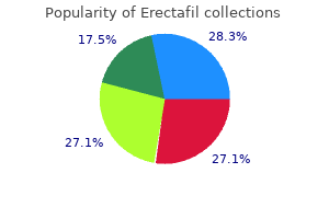 buy discount erectafil on line