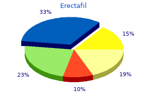 order erectafil mastercard