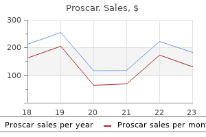 proscar 5mg low cost