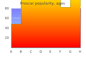 generic proscar 5mg