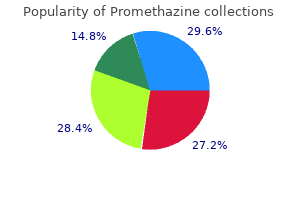 buy generic promethazine 25 mg line