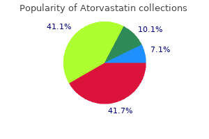 atorvastatin 20 mg with mastercard