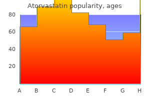 purchase atorvastatin without prescription