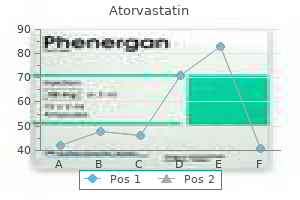 discount 10 mg atorvastatin otc