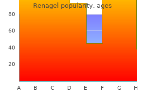 order discount renagel