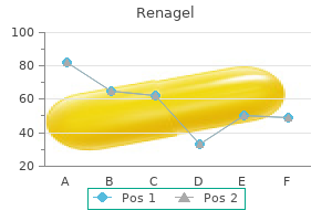 purchase discount renagel online