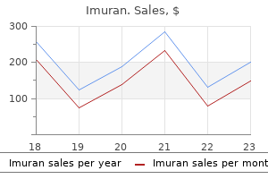 buy online imuran