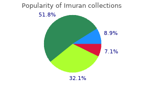 purchase generic imuran on line