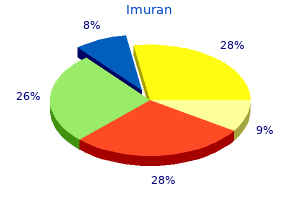 cheap 50 mg imuran with amex