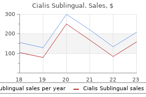 discount cialis sublingual 20 mg on line